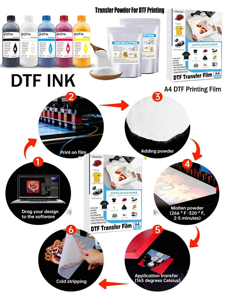 Пленка для DTF-печати, толщина – обзор и цена Dtf Hot Peel Film