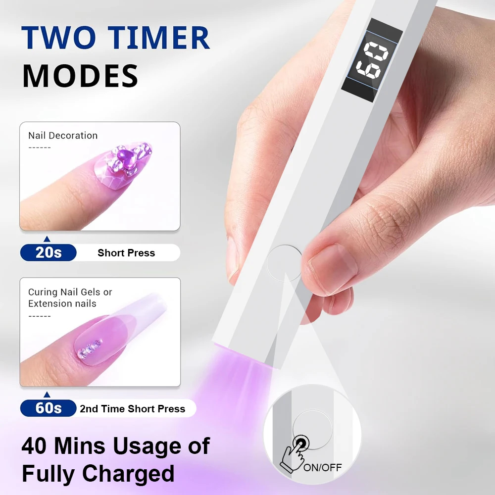 Лампа для ногтей HOMEFISH UV L – обзор и цена Exposure Unit Uv