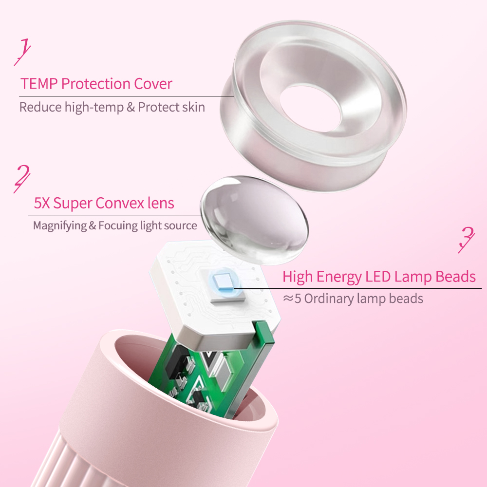 Профессиональная LED/UV лампа  – обзор и цена Exposure Unit Uv