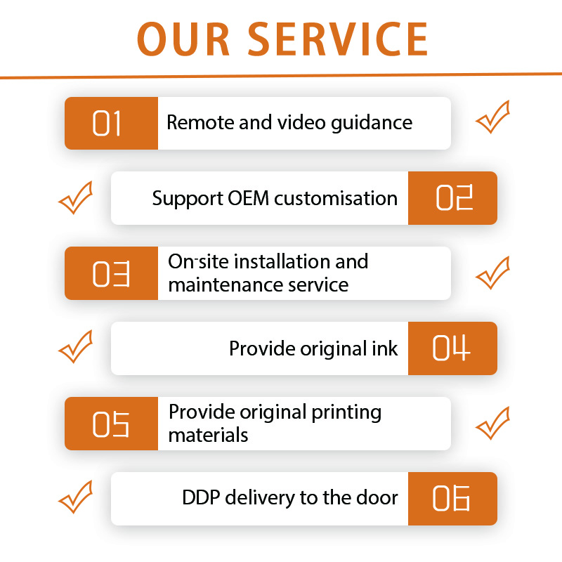 Цифровая печатная машина Roll- – обзор и цена Commercial Printing Machine Price